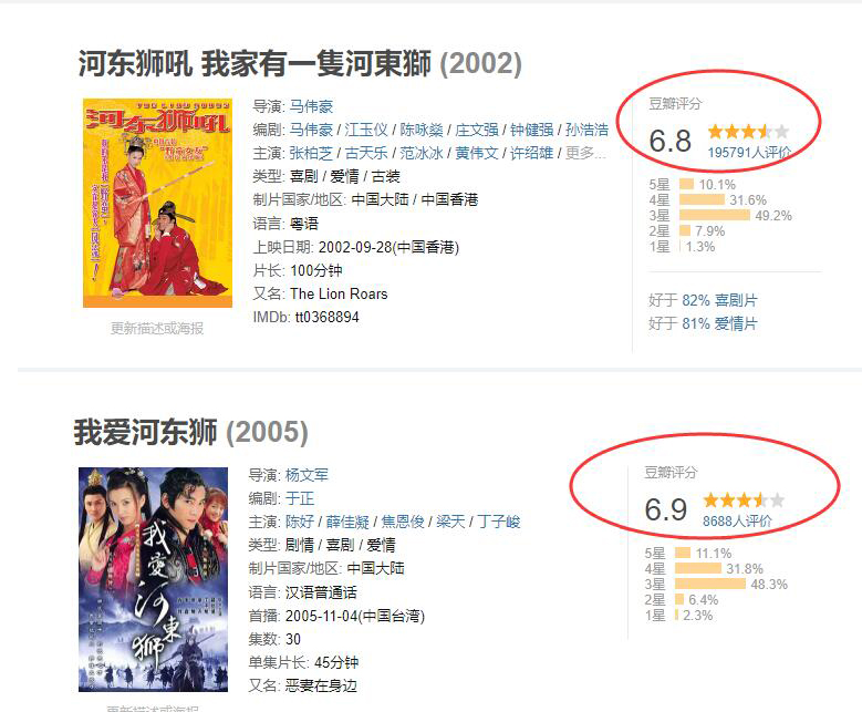 翻拍最成功的5部剧，比原版还要火爆，谁说“炒现饭”都是毁经典