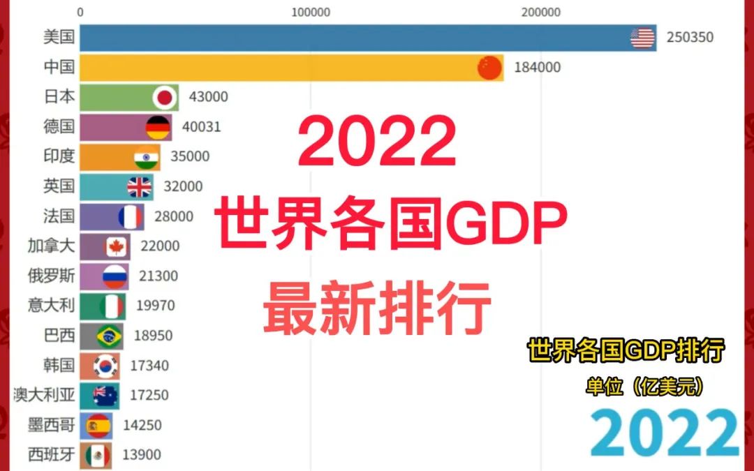 市值3万亿美元的苹果第一个馒头怎么来的