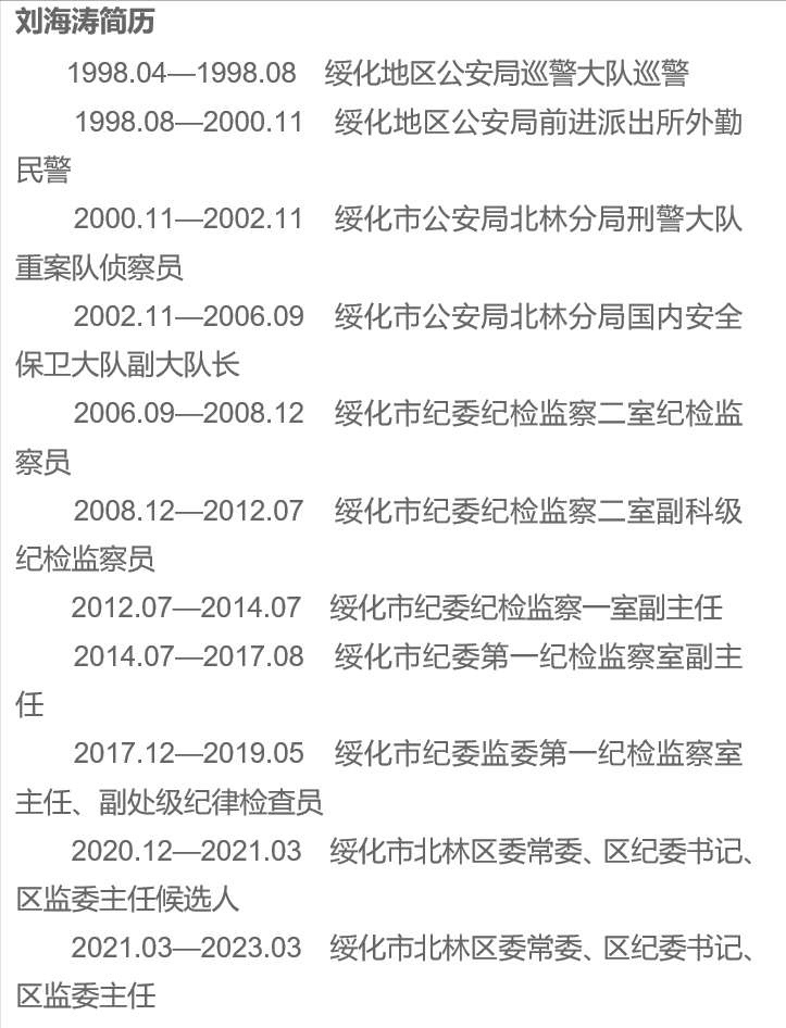 军人|黑龙江省6人被查,其中1人主动投案