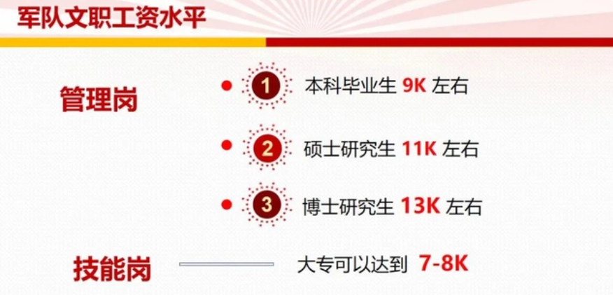 程序员|又一铁饭碗公开招聘,月薪过万入职就有编制,福利待遇不输公务员