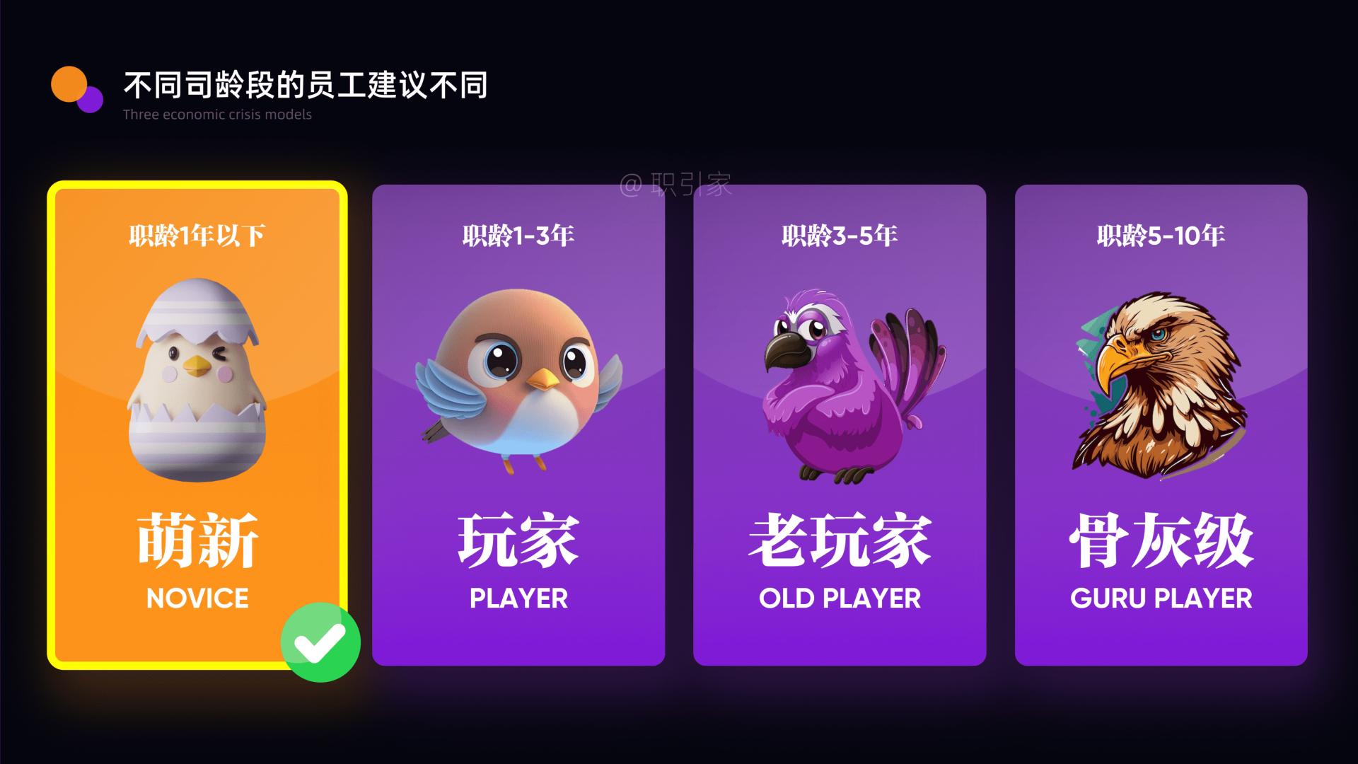 初入职场最应该注意什么