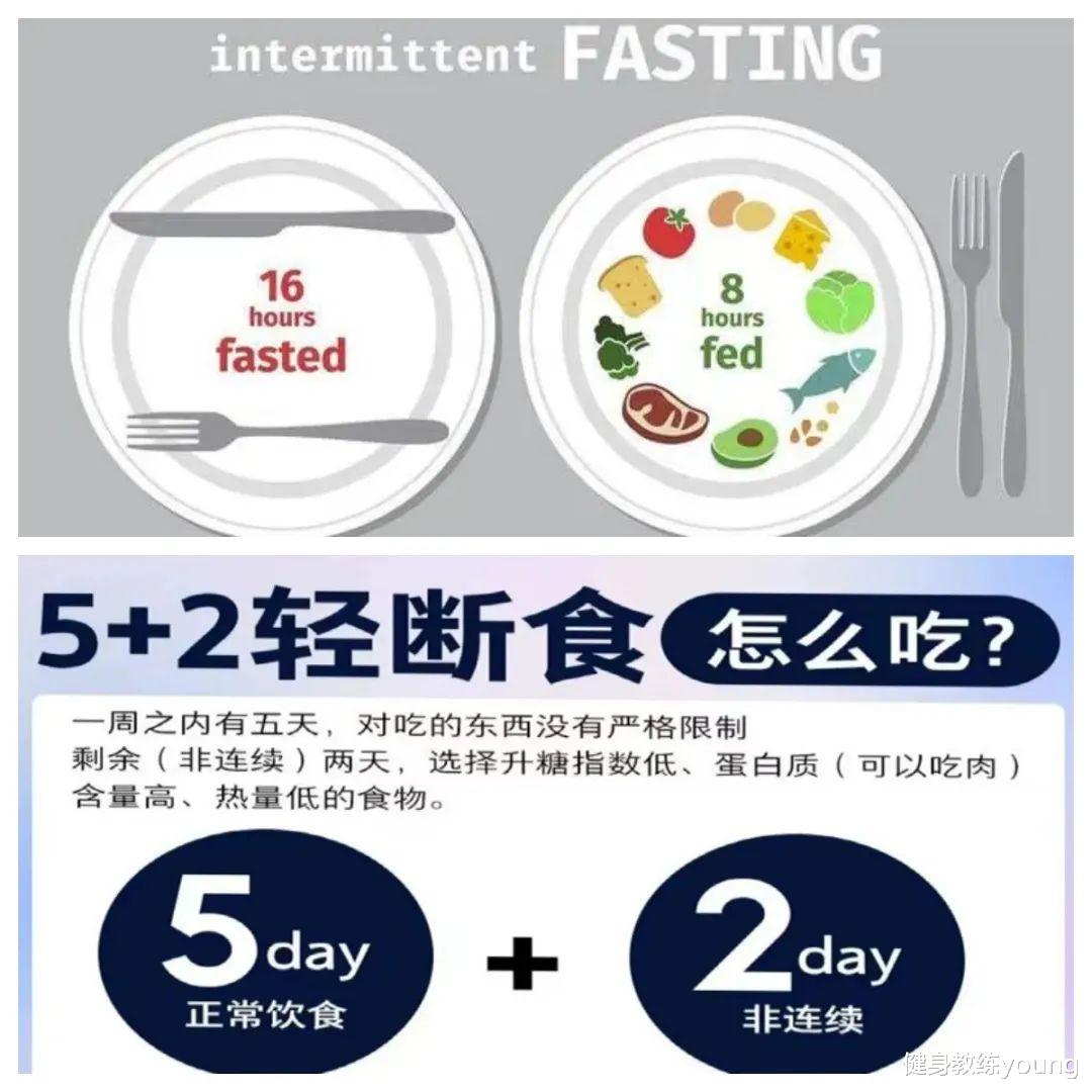 7个实用的减肥方法,你也能像明星一样轻松减肥