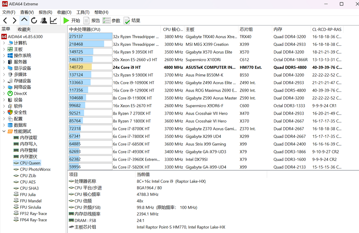 夏普|首发满血RTX4090！ROG枪神7 Plus超竞版性能测评，表现不输台式机
