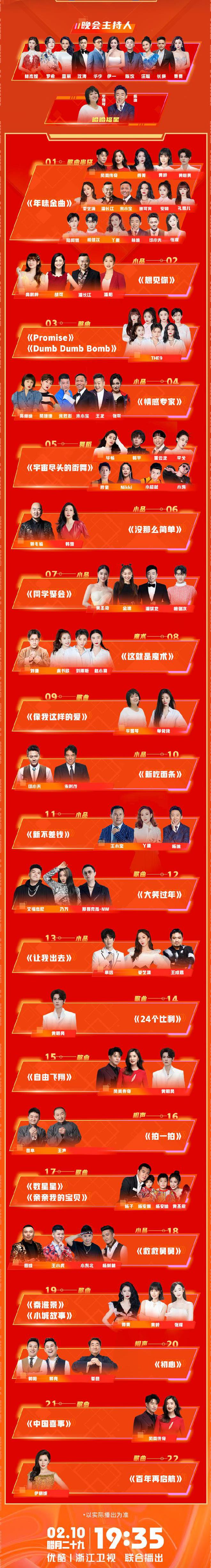 春晚|喜剧春晚节目单出炉！The9唱新歌李雪琴单依纯大合唱