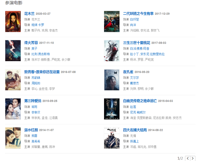 刘亦菲|当你们讨论新四小花时，85后的花旦杨幂刘诗诗刘亦菲在干什么