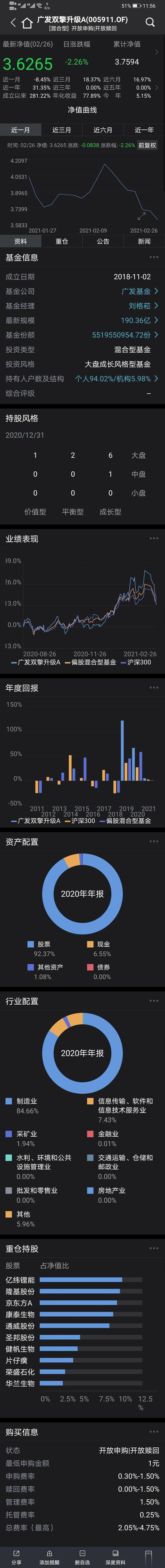 牛年开局明星基金经理遭“团灭”有何启示?