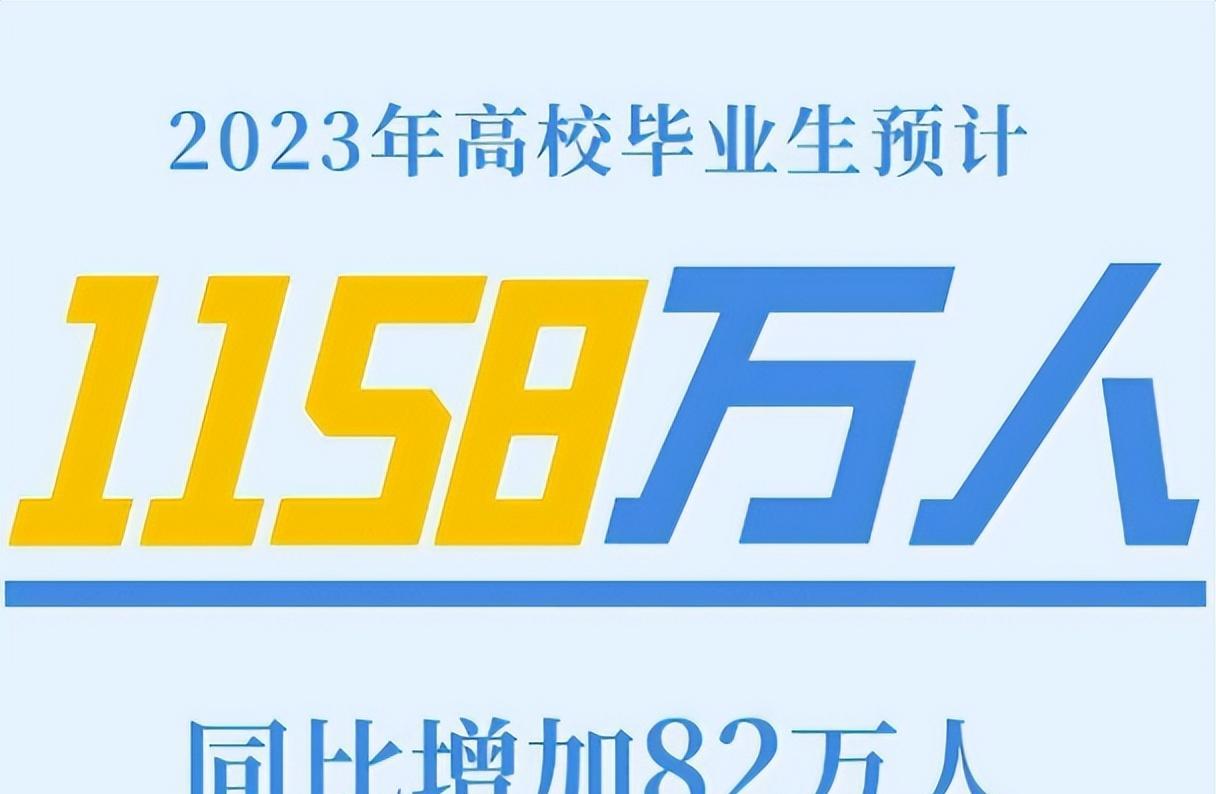 招聘|研究生也不值钱了?北邮2023招聘信息公布,聘用方式和待遇引热议
