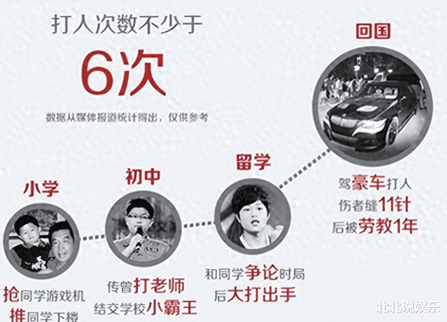 84岁“文职将军”李双江被曝取消“天价”养老金。网友称其活该