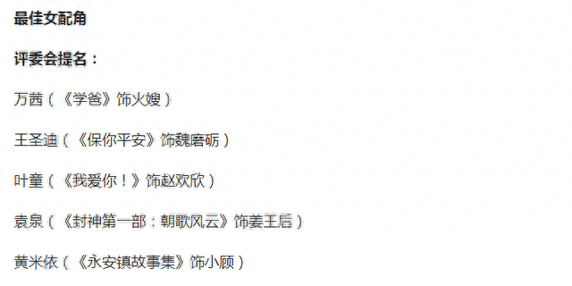 王宝强张译影帝落空，刘德华李雪健都没提名男配，这届金鸡奖：懵