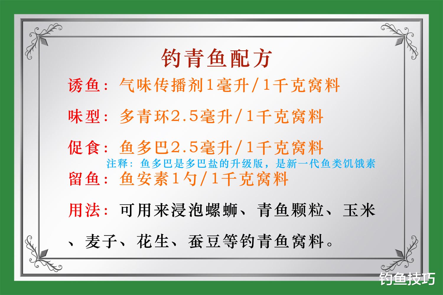 |钓青鱼如何看漂抓口？钓青鱼的3个看漂抓口技巧
