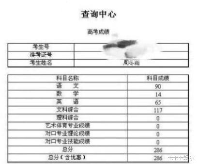 “酒后吐真言”,曾志伟一句话,揭露了“三金影后”周冬雨的老底