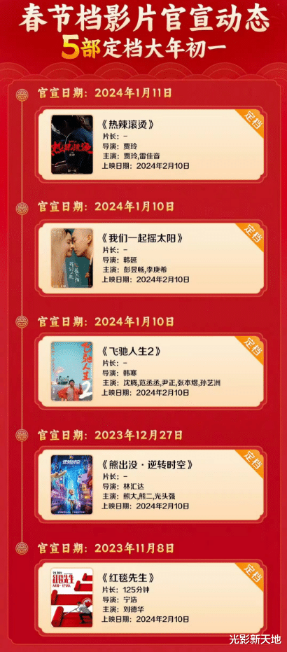 贾玲新片定档大年初一!官宣长文信息量大,对票房信心不足