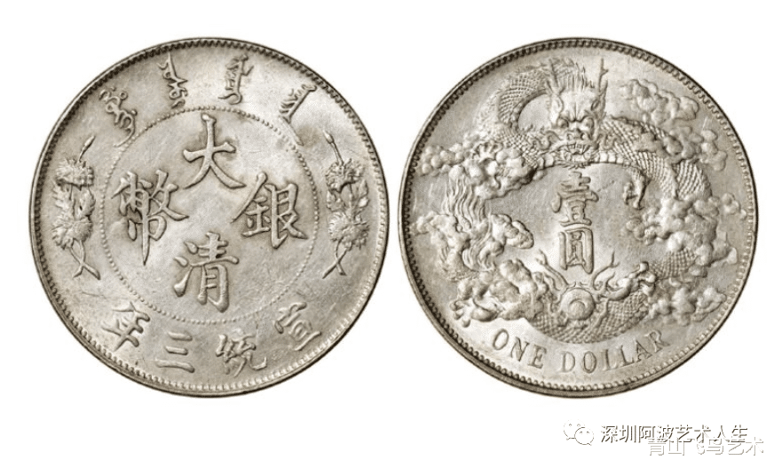 银币|大清银币目前市场上的收藏空间如何