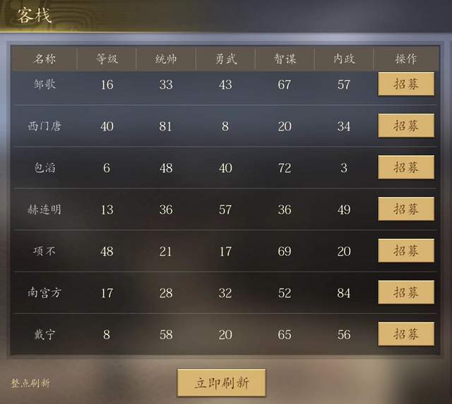 招聘|街机三国志：如今的社会，五大主将同时面试找工作，谁最容易成功