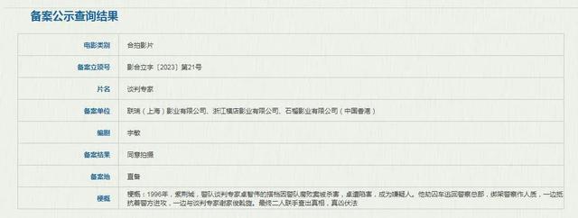 《神探大战2》等744部新片来袭 谁是下一个爆款?