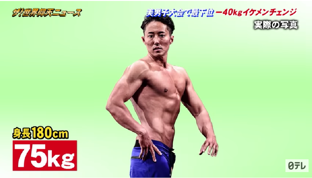 染发 日本胖哥爱情工作双受挫，半年狂减80斤成美男，网友直呼“换人术”！