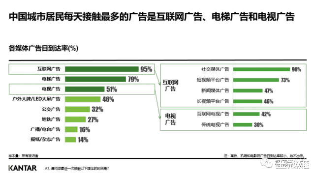 机器人|乌卡时代下,品牌如何抢占先机?