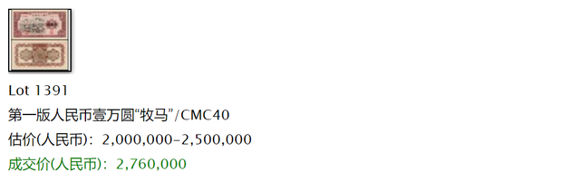 |纸币收藏中收藏价值比较高的几种版本