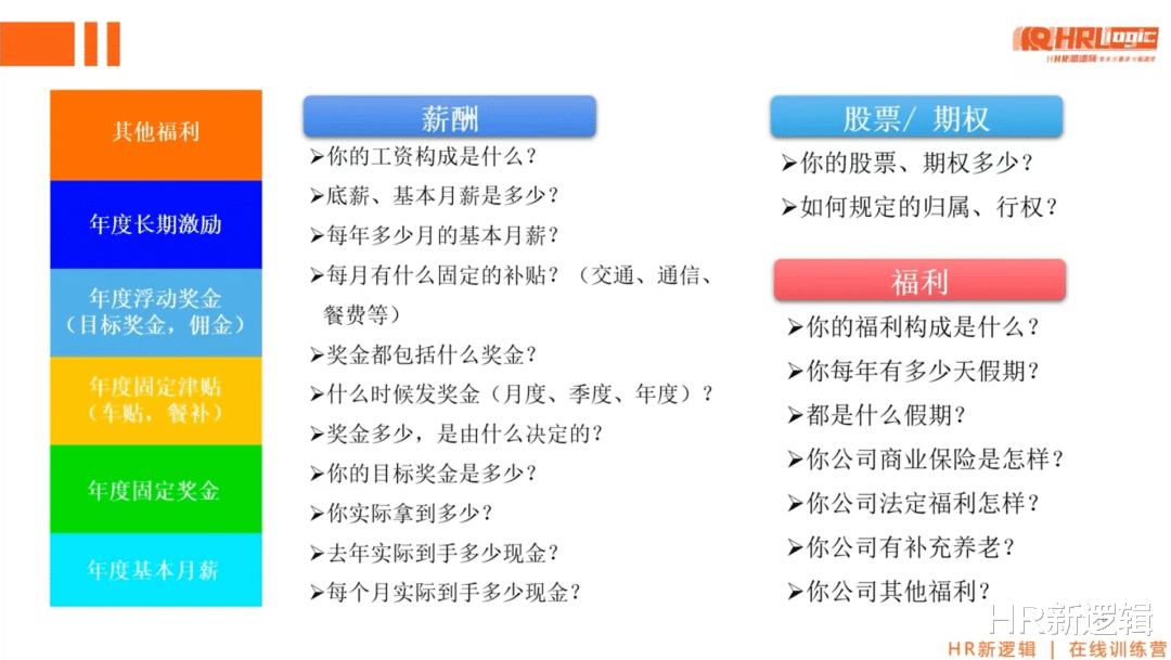 薪酬|应聘者：8000工资太高，2000就行，HR的回复，瞬间上热搜！