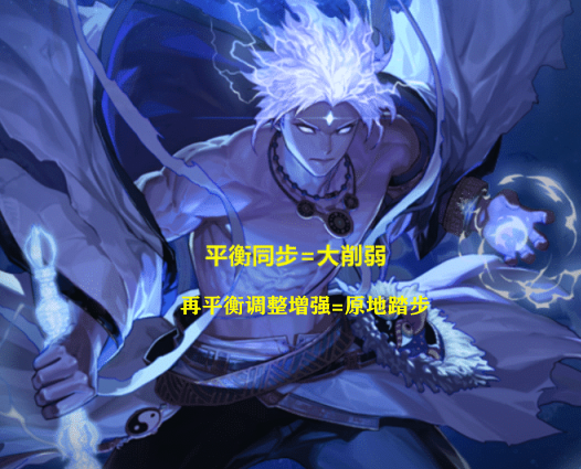 地下城与勇士|DNF:5月职业平衡调整后!全职业强度排名大洗牌,唯一超幻神出现