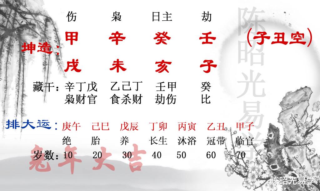 微笑|身强带偏印的命局,职场中这些点要注意