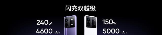 高通骁龙|潮玩电竞旗舰！真我GTNeo5正式发布，首销价仅需2499元