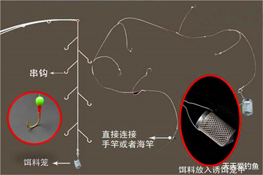 鲫鱼|钓鱼技巧：最好玩的一种民间钓法，通杀大小水面