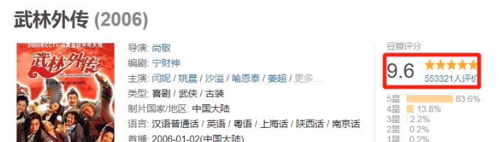 2004年，军人邹伟一身寒气对闫妮说离婚吧，我净身出户