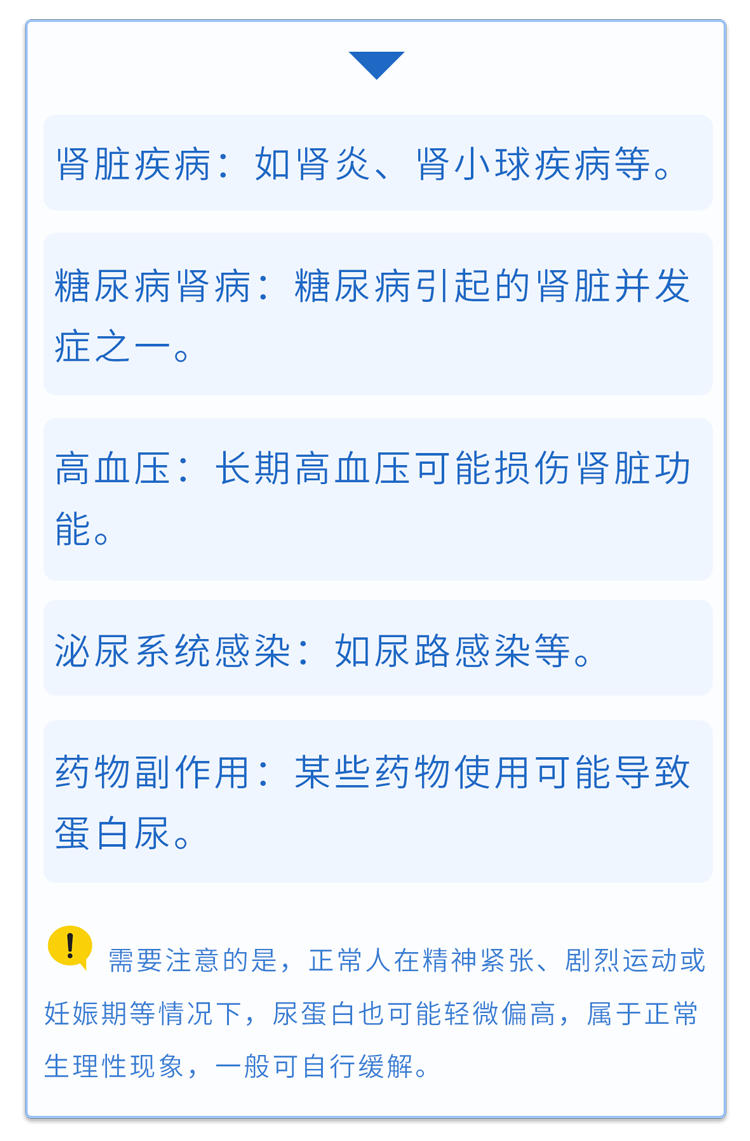 体检查出这7种病，听着吓人，其实大部分无需治疗，少花冤枉钱