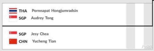 田雨橙|田亮女儿网球比赛首战告捷！训练照曝光：粗壮双腿抢镜肌肉好发达