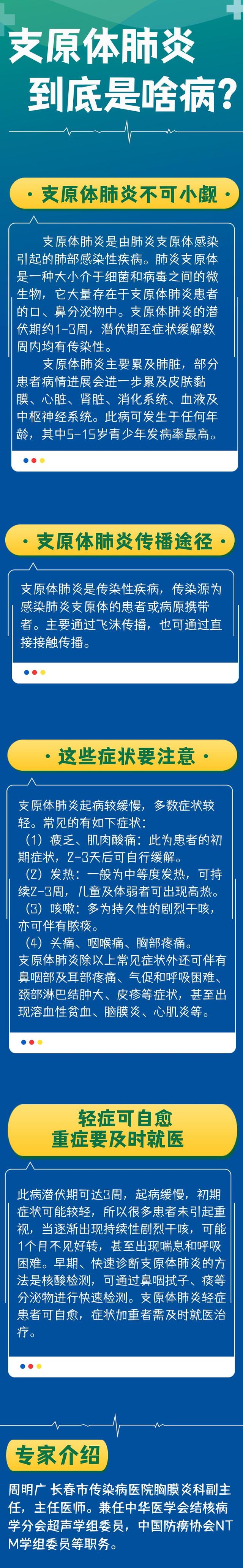 “支原体肺炎”你了解吗？