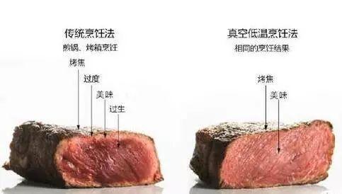 供暖|就想问，北方的暖气管子到底有多少迷惑操作？