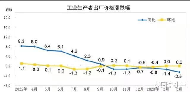 连衣裙|富士康真的要走了,留下了一群在风中凌乱的求职者