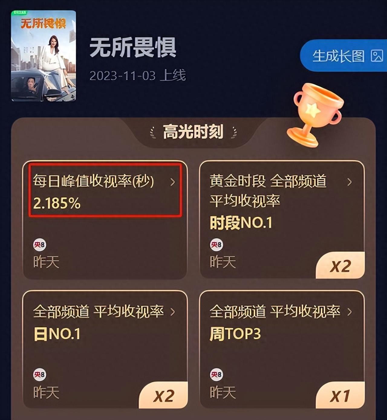 37岁的热依扎“翻车了”,一个人的夸张演技,差点毁了整部剧!