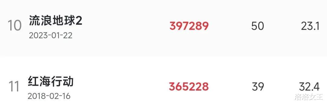 张翰|曝35亿顶流男星面部肌肉失控，疑似大脑损伤！5句台词背了俩小时