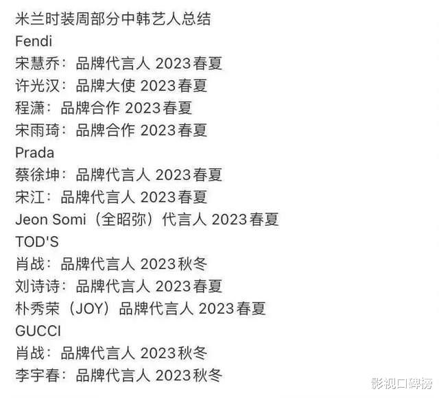 李宇春|米兰时装周结束还在比，肖战和李宇春一骑绝尘，蔡徐坤着装被嘲笑