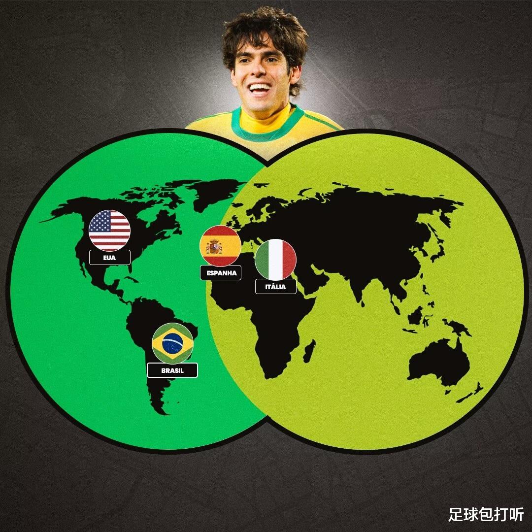 巴西六大巨星都在哪里打过工?