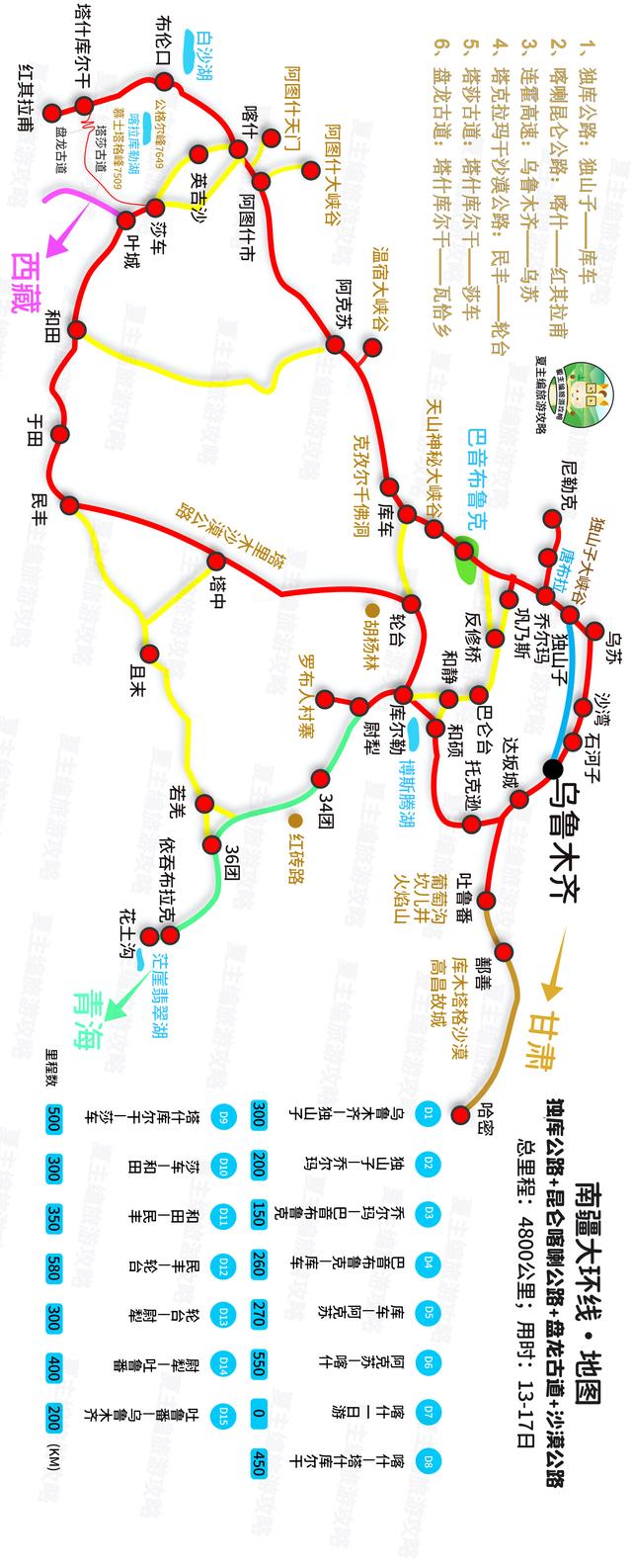 甘南|国内自驾游去哪？37条黄金旅游线路图，走遍最美中国