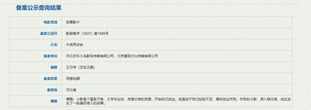 《神探大战2》等744部新片来袭 谁是下一个爆款?