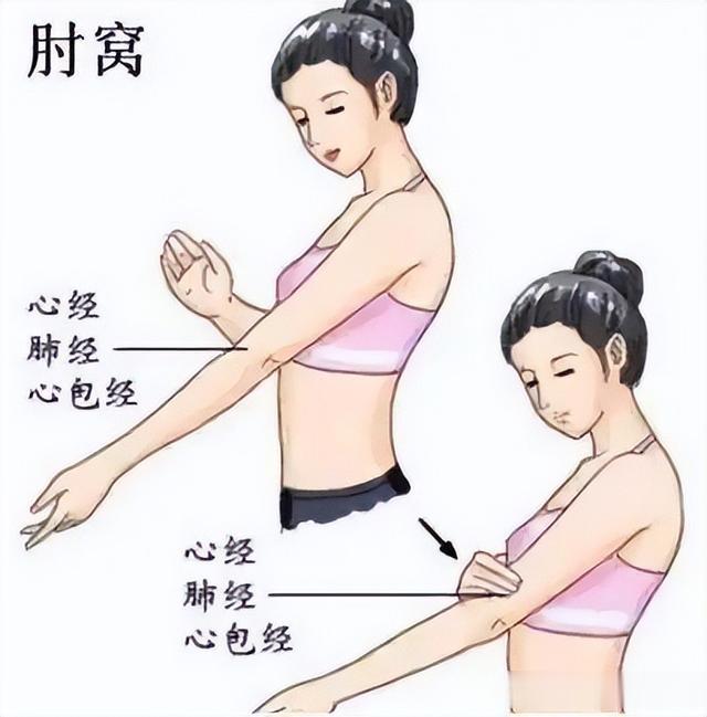 这四个地方通了，心肝脾肺肾就都好了