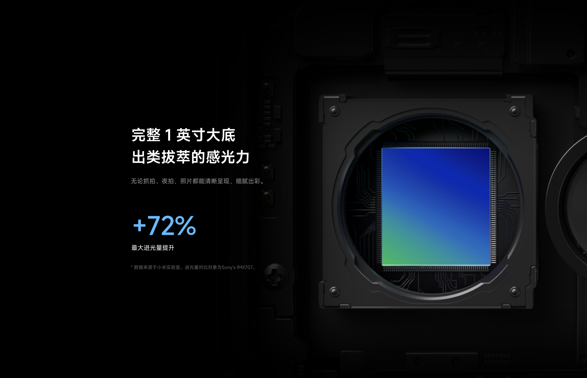 |三摄变四摄!机皇小米13 Ultra发布时间定了:MWC 2023期间发布