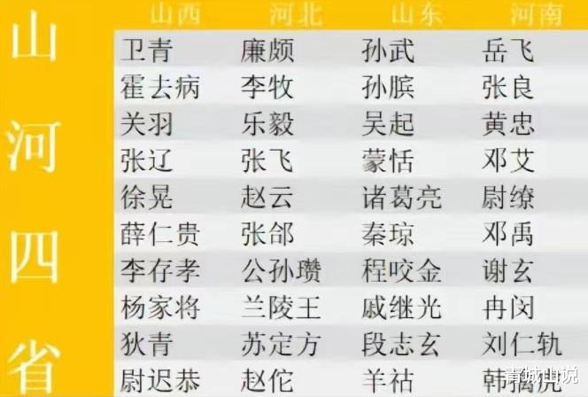 “炮击”事件发生后,山河四省的梗越来越大!