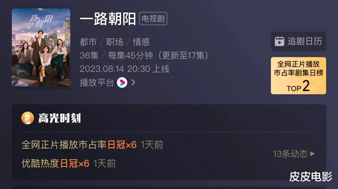 收视升至第一，央视又证明了自己的“眼光”，这次换高叶王阳火了