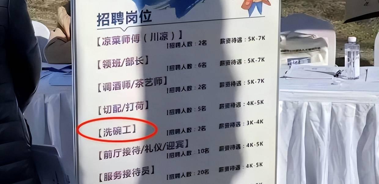 招聘|学历成孔乙己的“长衫”?酒店到某211高校招服务员,破大防了