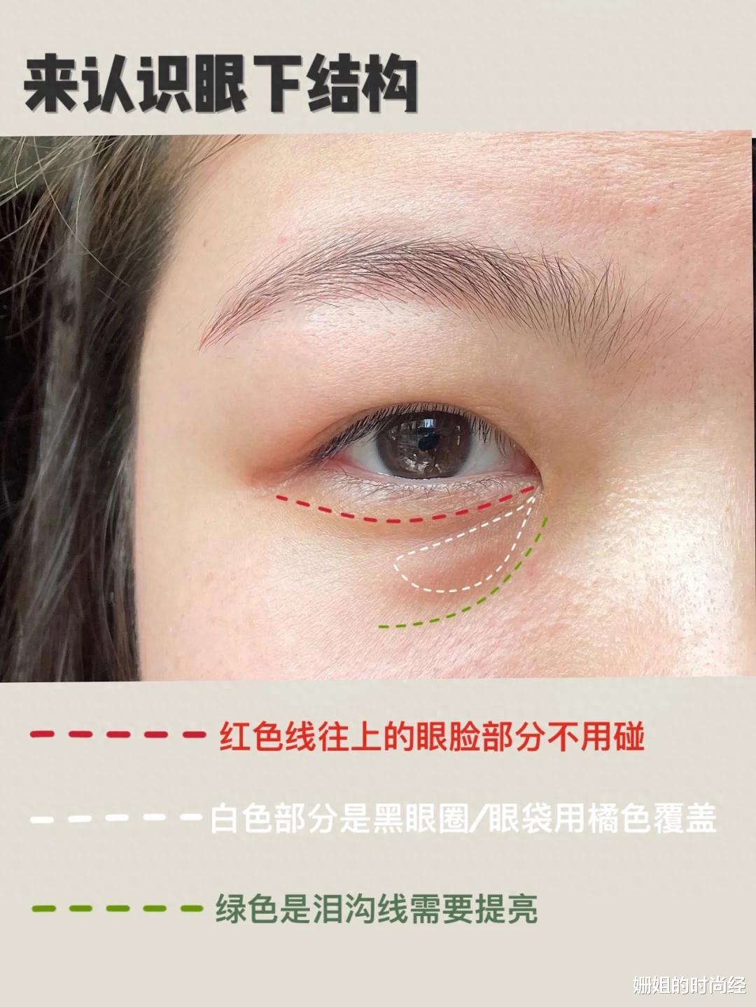 有一种“崩溃”叫不遮瑕,打扮前后相差20岁,怎么选怎么画有讲究