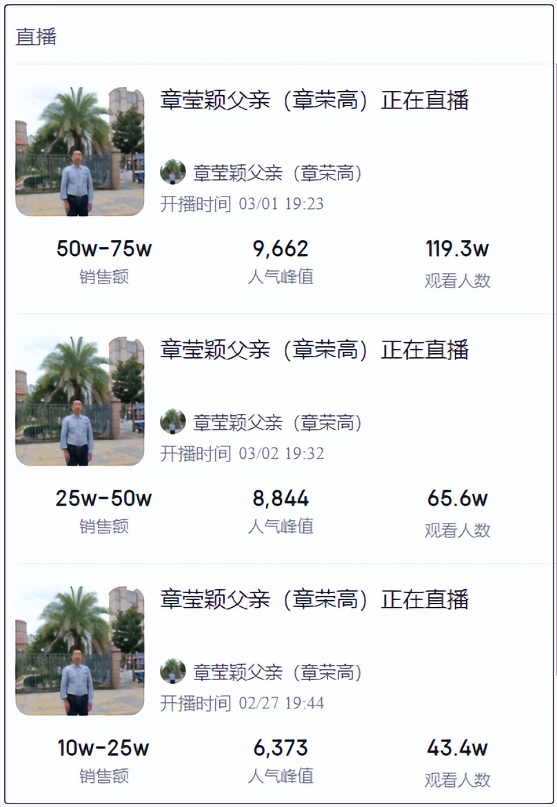 章莹颖|章莹颖父亲直播被网暴，网络喷子有病吧？