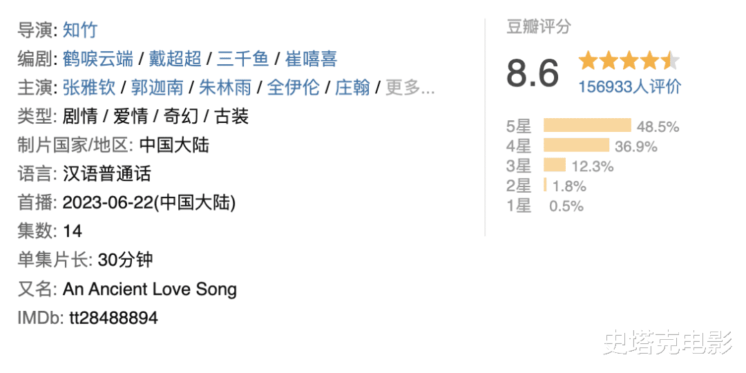 2023公认的10部大爆剧，《狂飙》排第四，最后一部高达9.4分