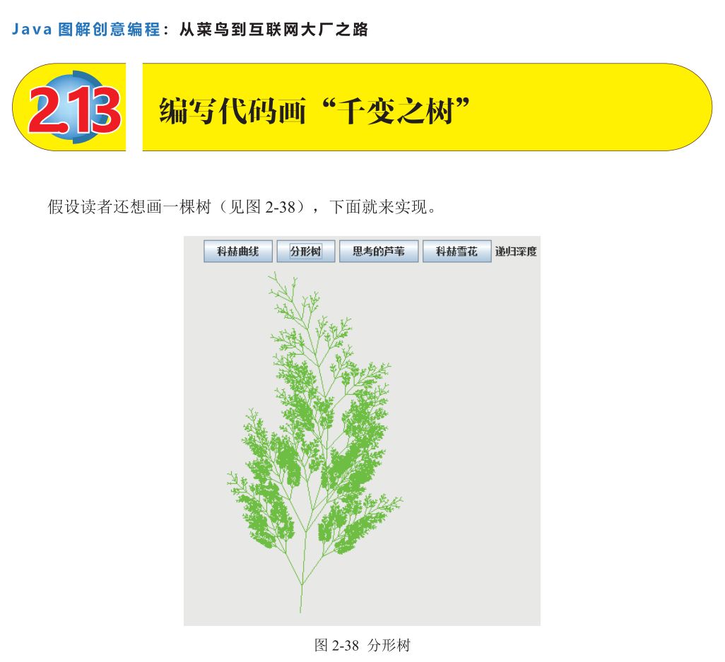 |责编推荐:《Java图解创意编程:从菜鸟到互联网大厂之路》