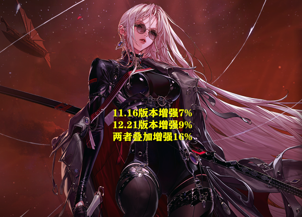 DNF：策划又开始“造神”了！12.21版本更新后，4大职业成为超幻神