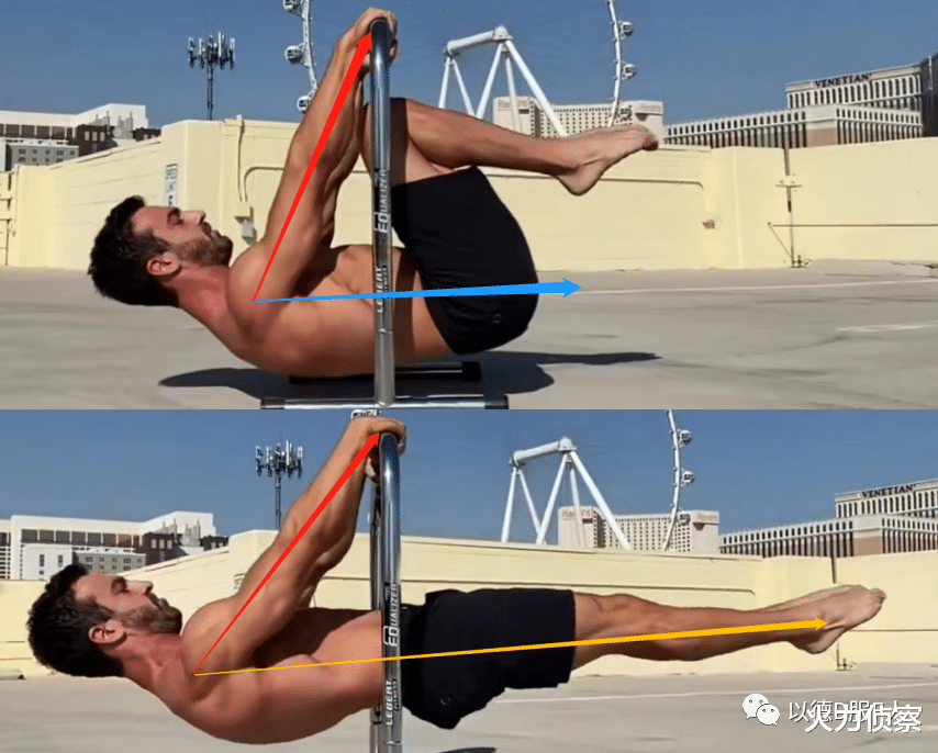 自重要不要负重?